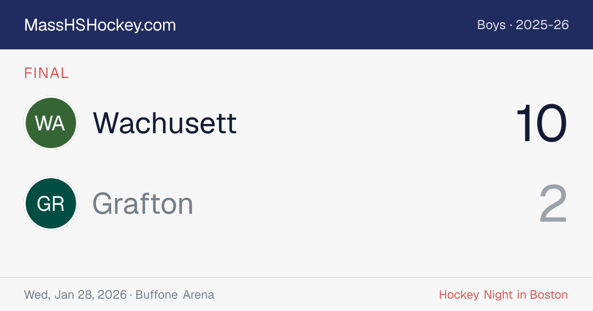 Wachusett at Grafton score card