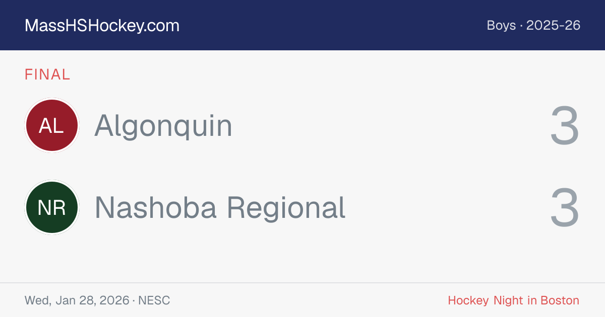 Algonquin at Nashoba Regional score card