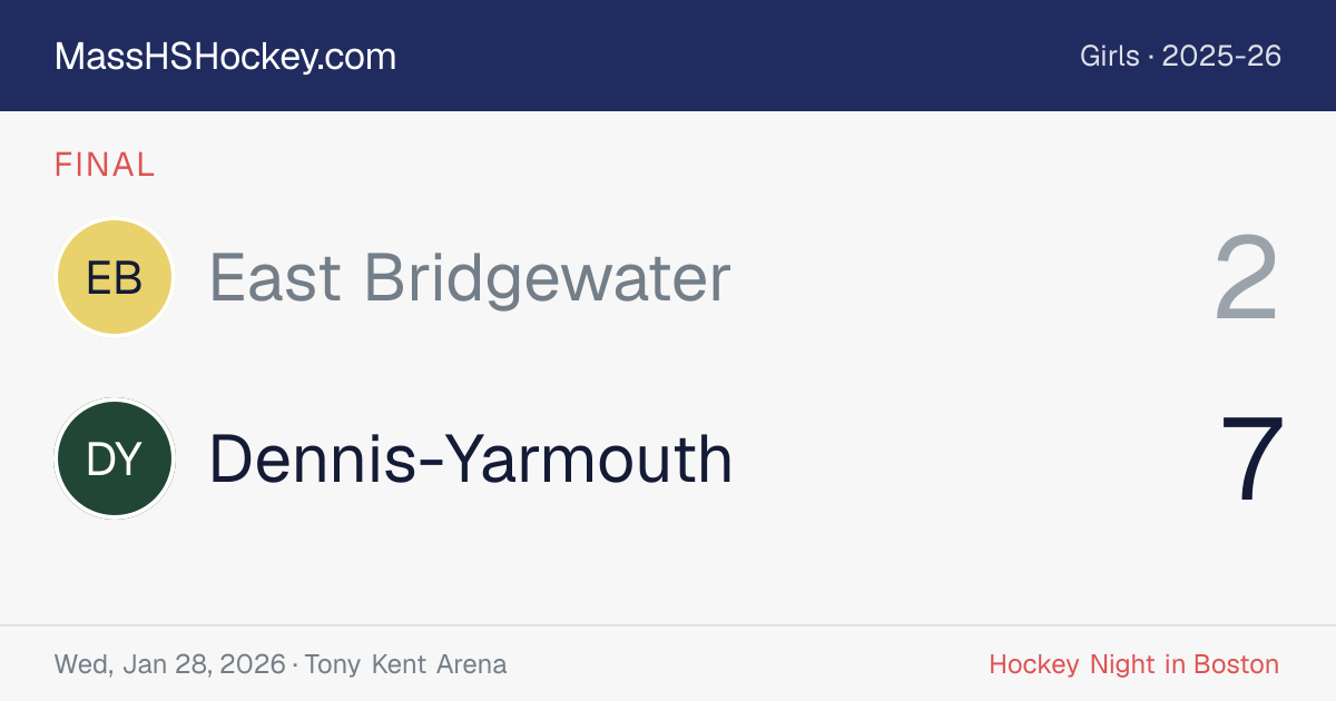 East Bridgewater at Dennis-Yarmouth score card