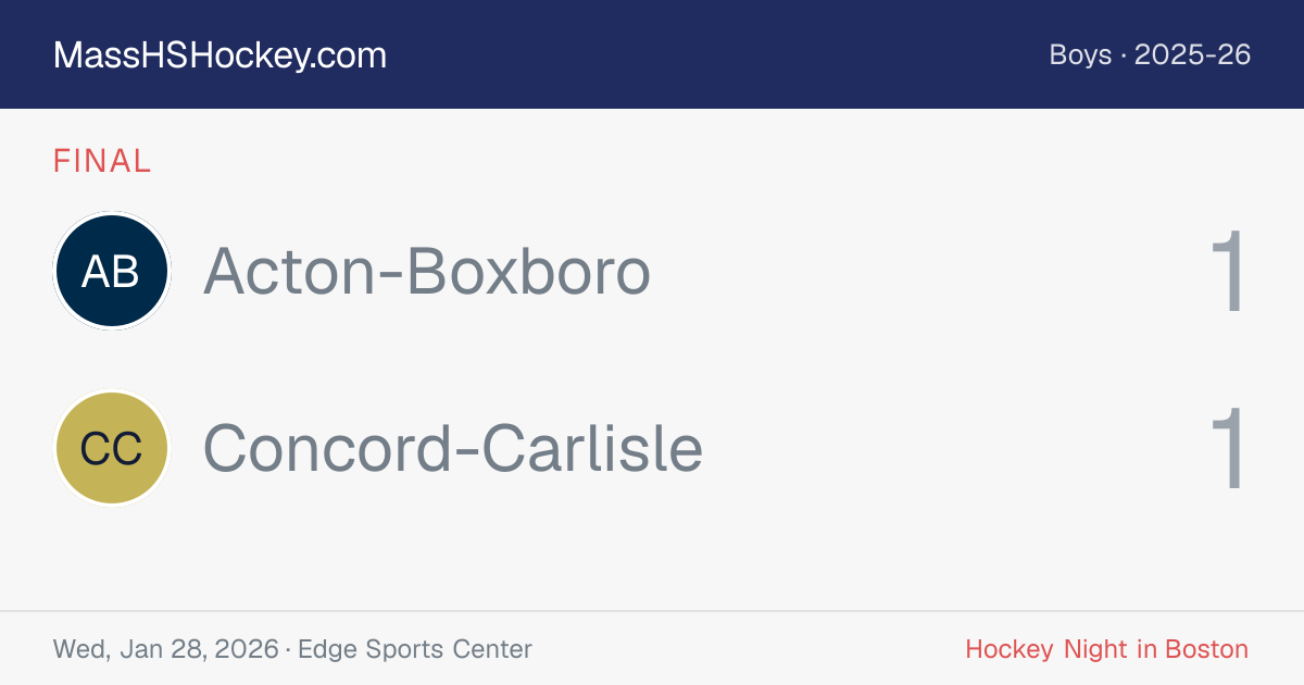 Acton-Boxboro at Concord-Carlisle score card