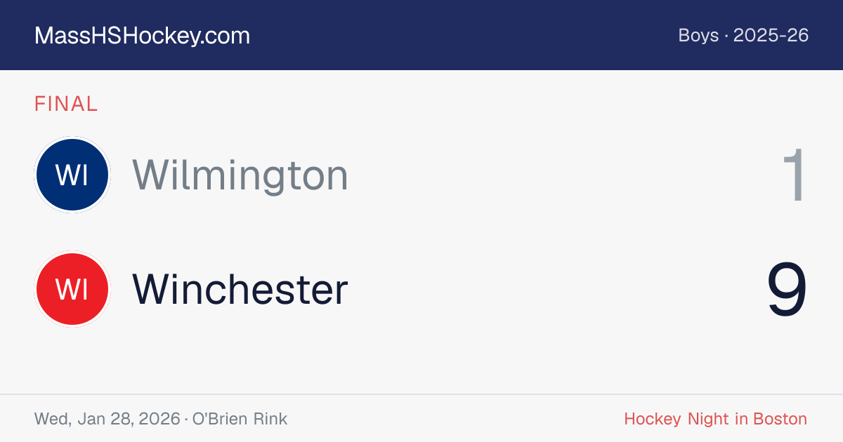 Wilmington at Winchester score card