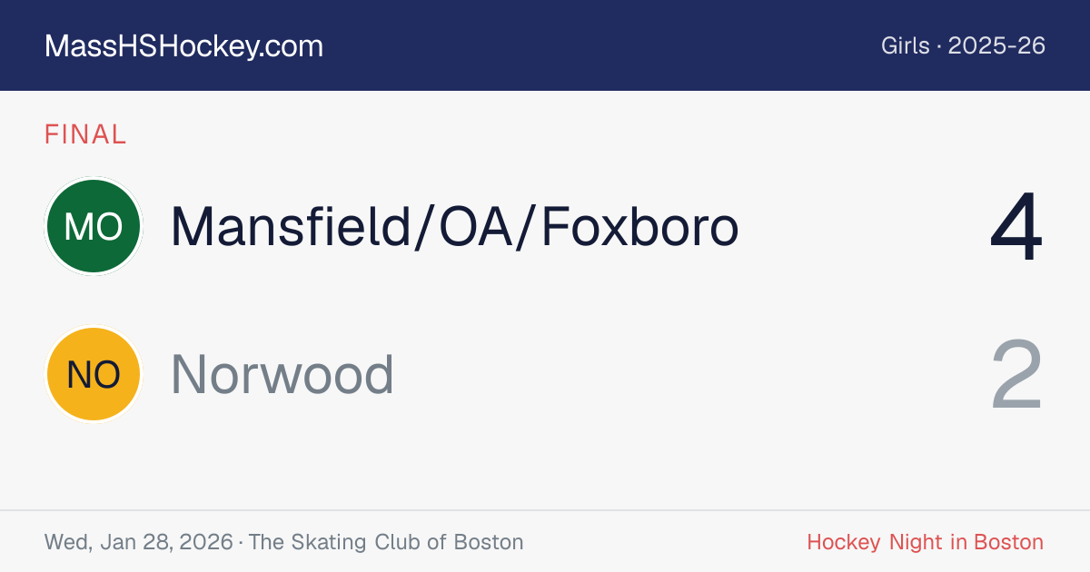 Mansfield/OA/Foxboro at Norwood score card