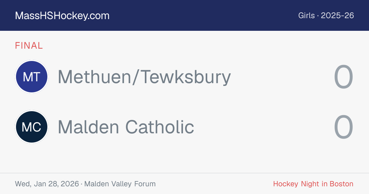 Methuen/Tewksbury at Malden Catholic score card