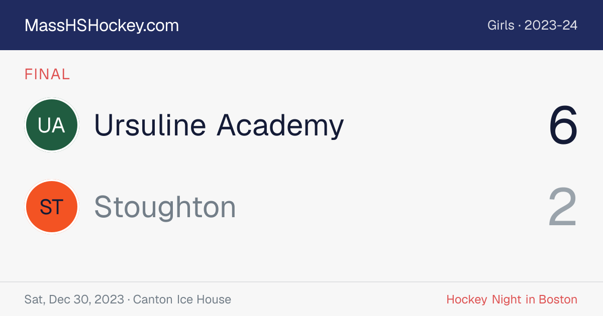 Ursuline Academy at Stoughton score card