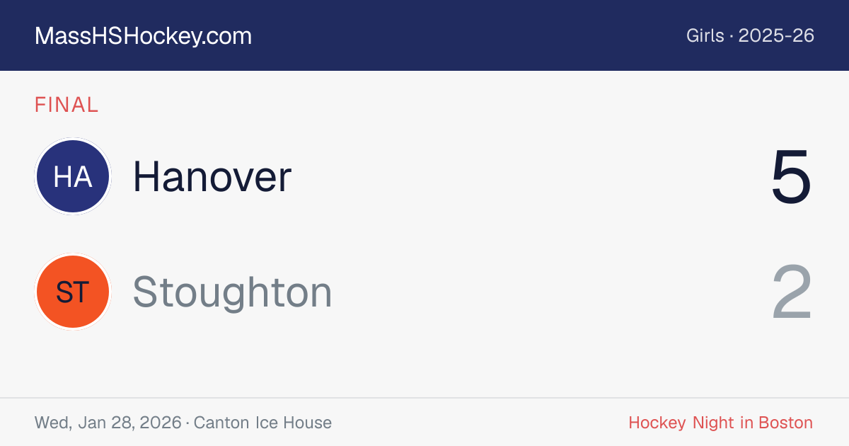 Hanover at Stoughton score card