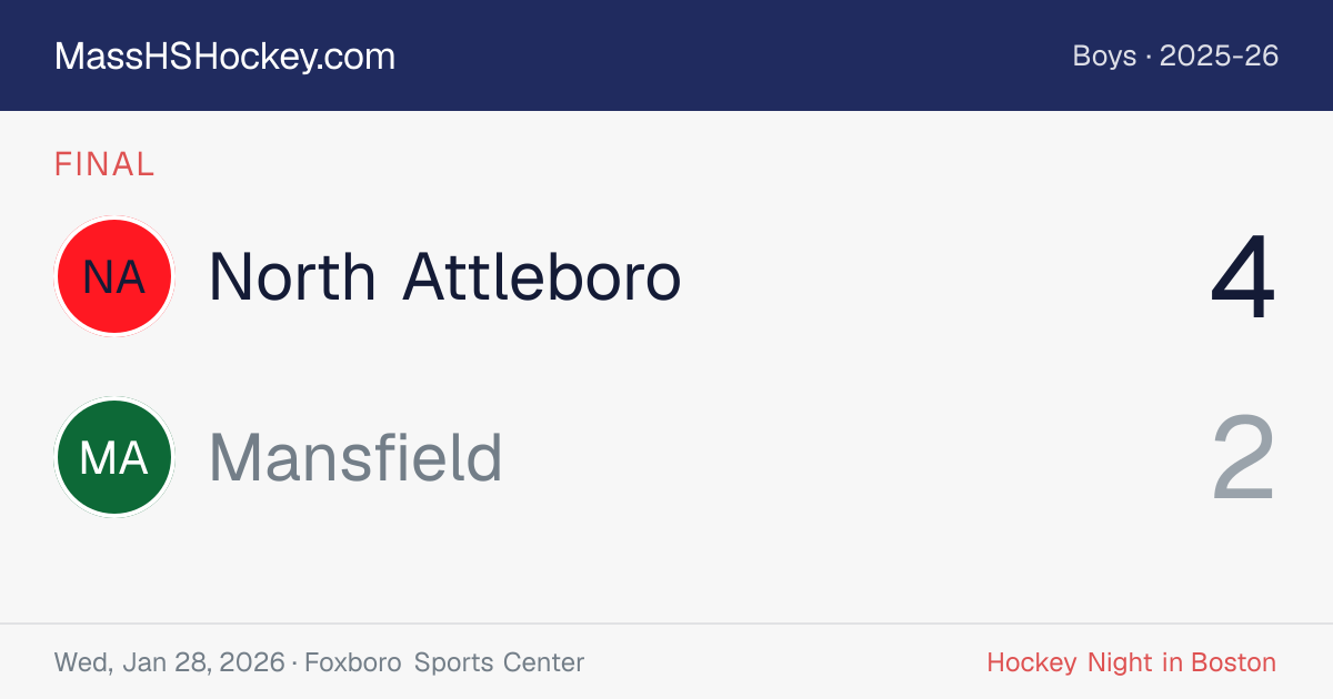 North Attleboro at Mansfield score card