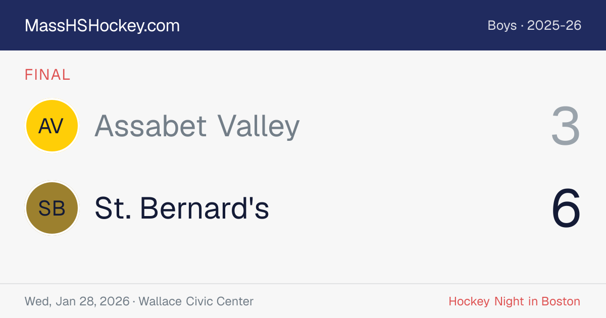 Assabet Valley at St. Bernard's score card