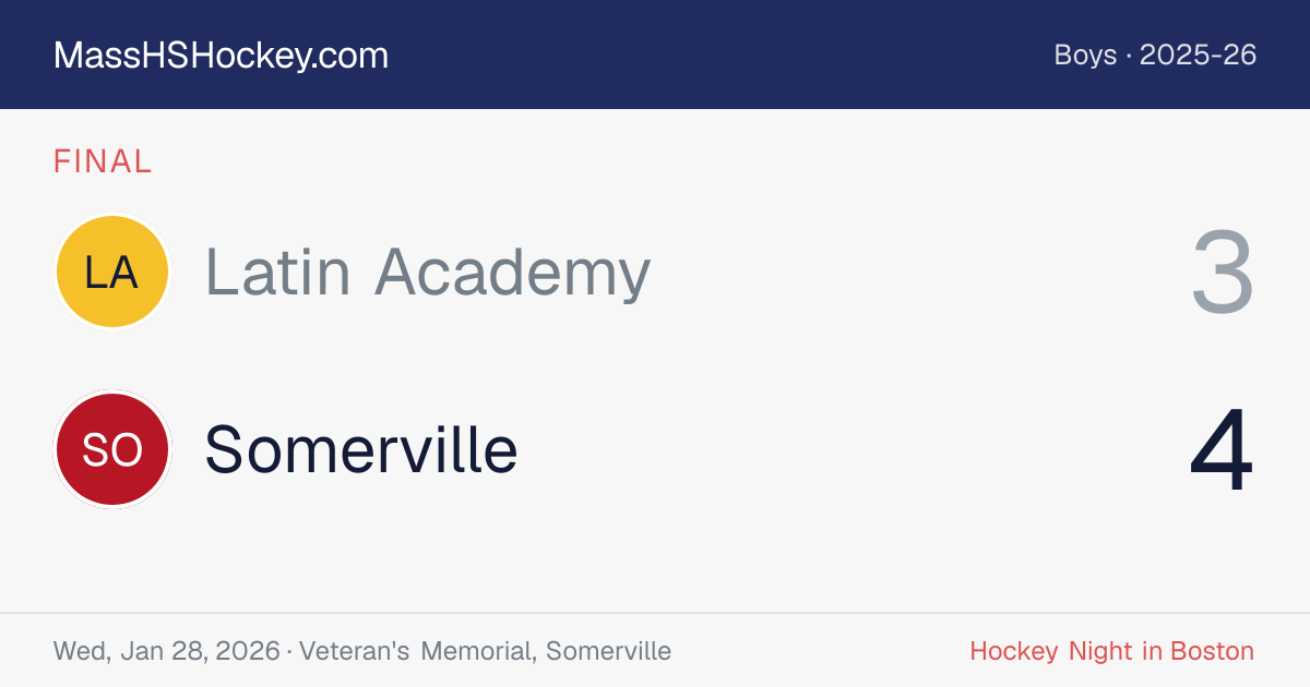 Latin Academy at Somerville score card