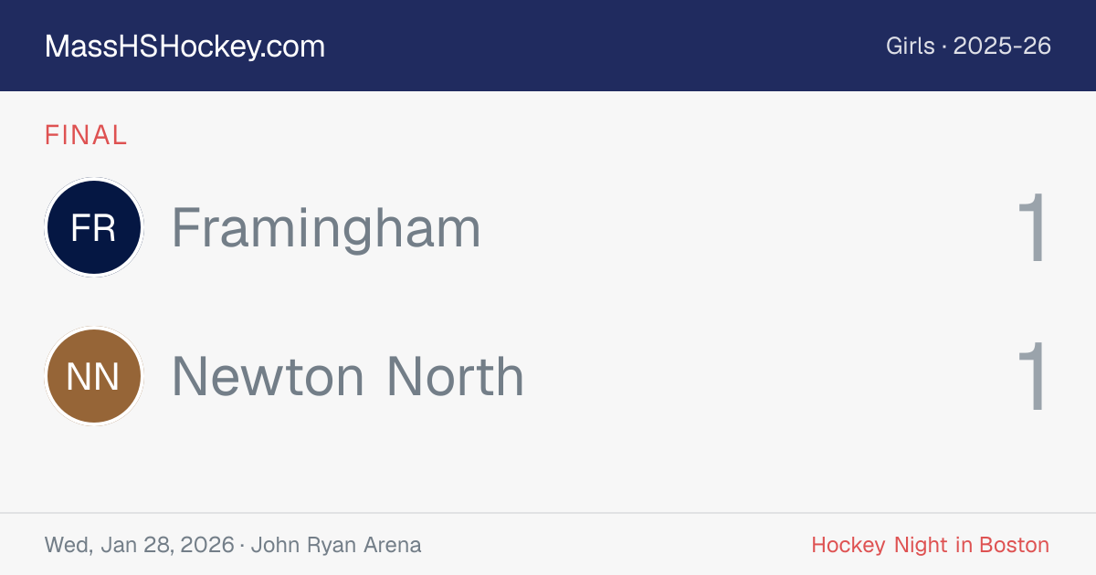 Framingham at Newton North score card