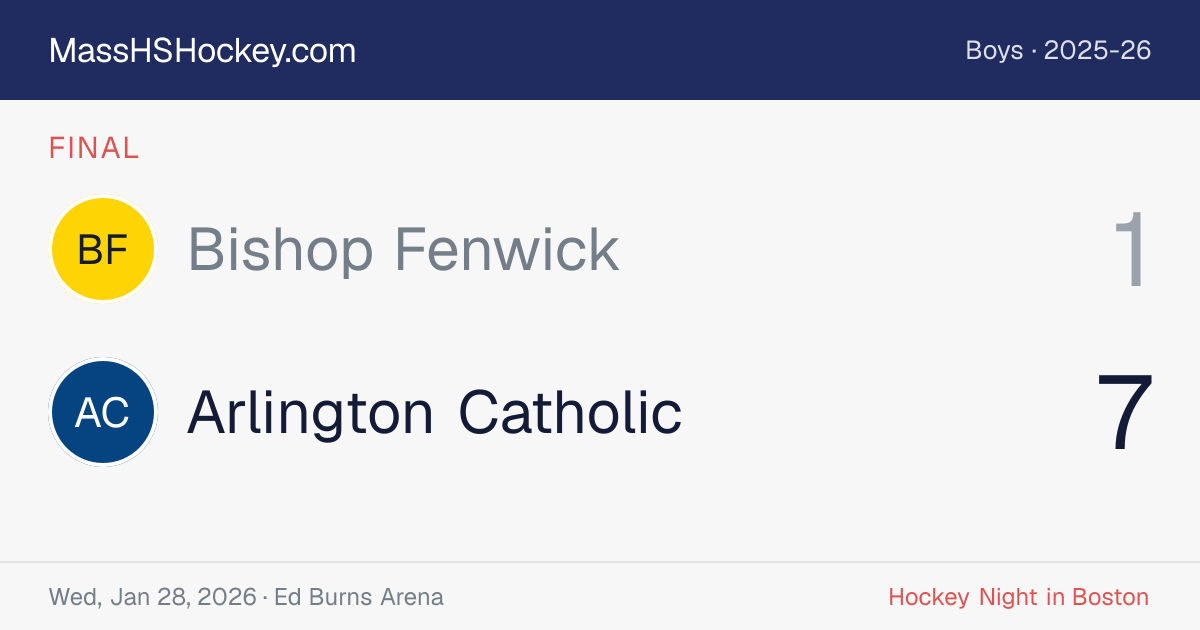 Bishop Fenwick at Arlington Catholic score card