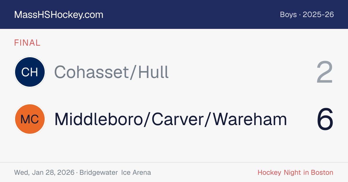 Cohasset/Hull at Middleboro/Carver/Wareham score card