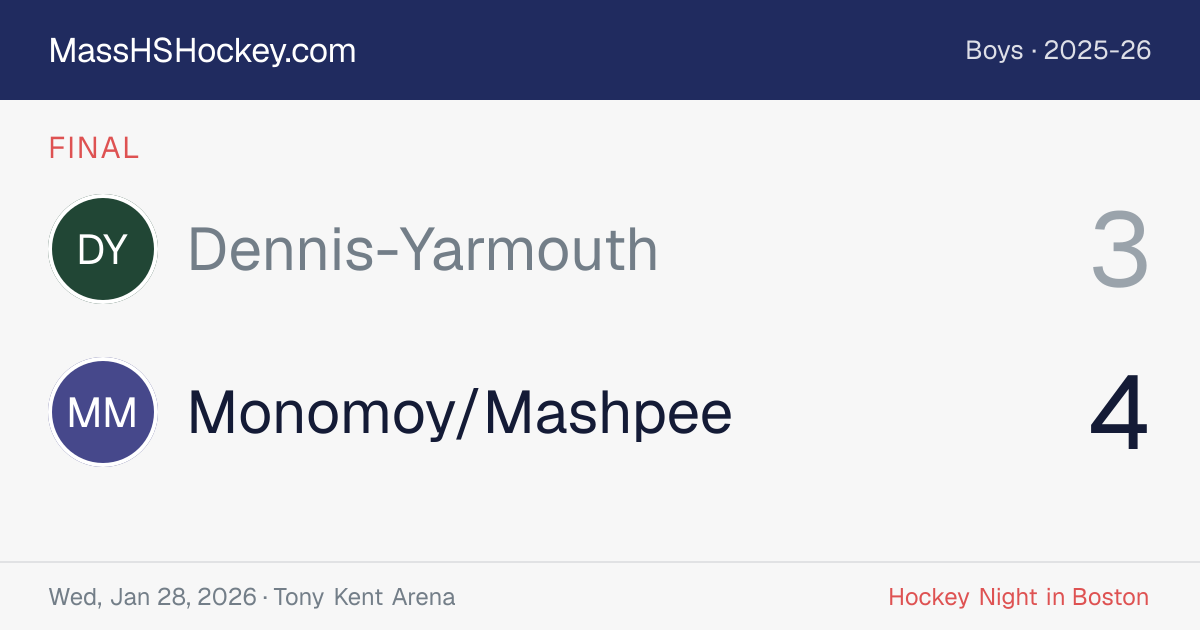 Dennis-Yarmouth at Monomoy/Mashpee score card