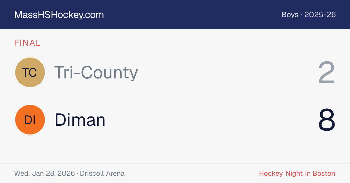 Tri-County at Diman score card