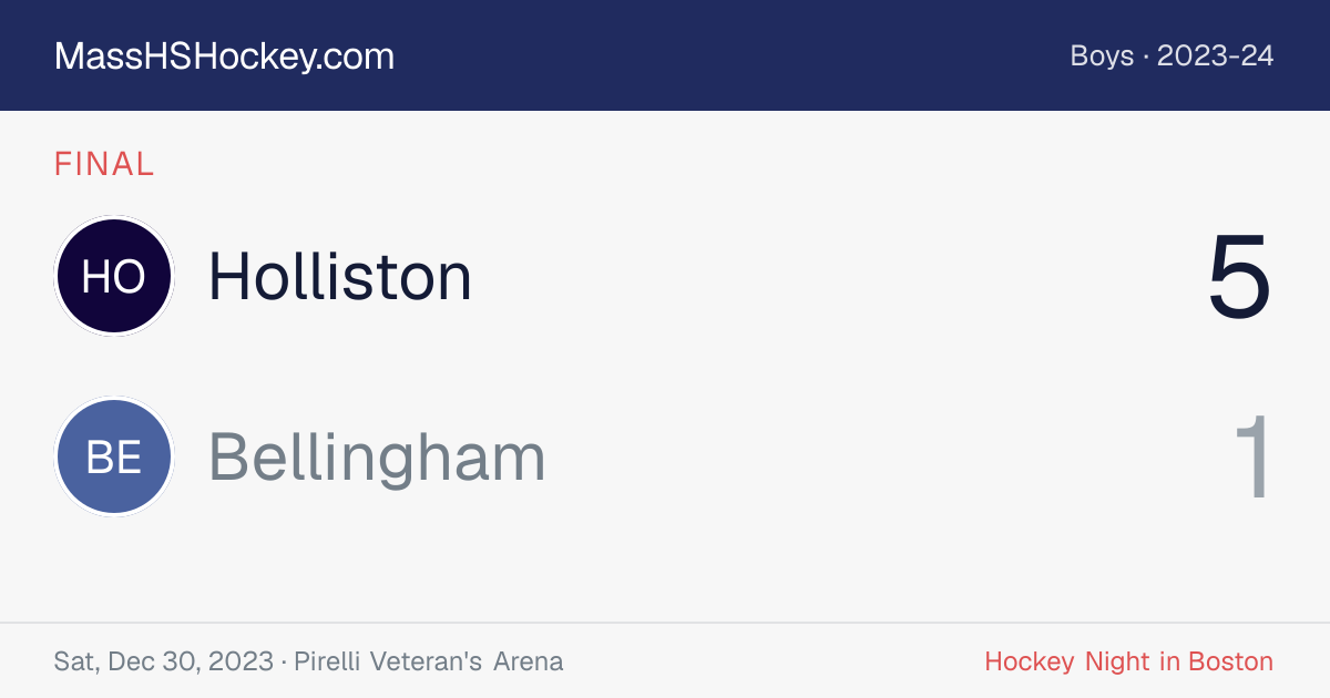 Holliston at Bellingham score card