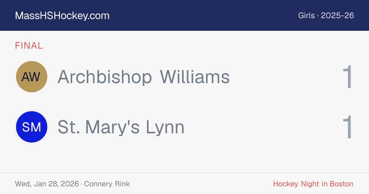 Archbishop Williams at St. Mary's Lynn score card