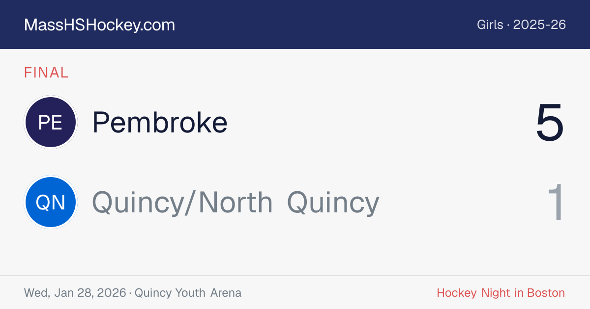 Pembroke at Quincy/North Quincy score card