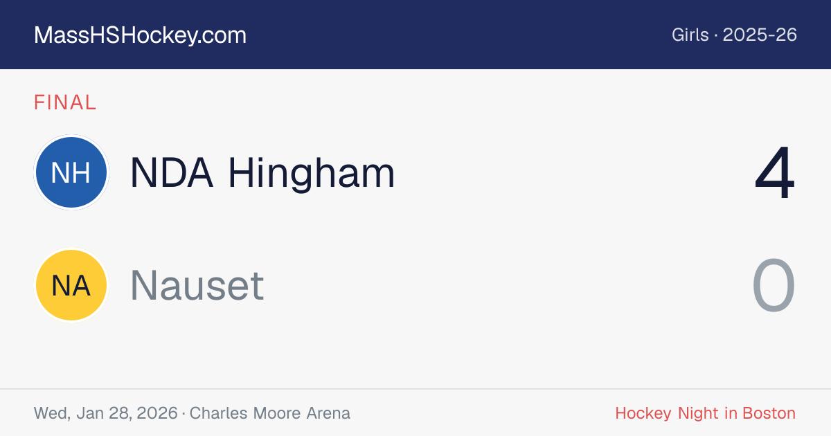 NDA Hingham at Nauset score card