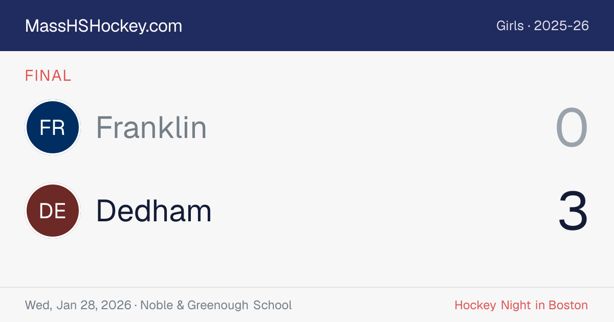 Franklin at Dedham score card