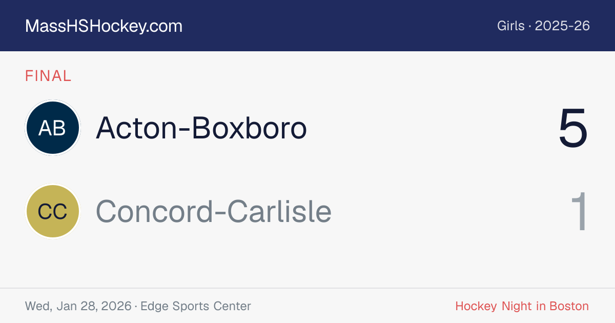 Acton-Boxboro at Concord-Carlisle score card