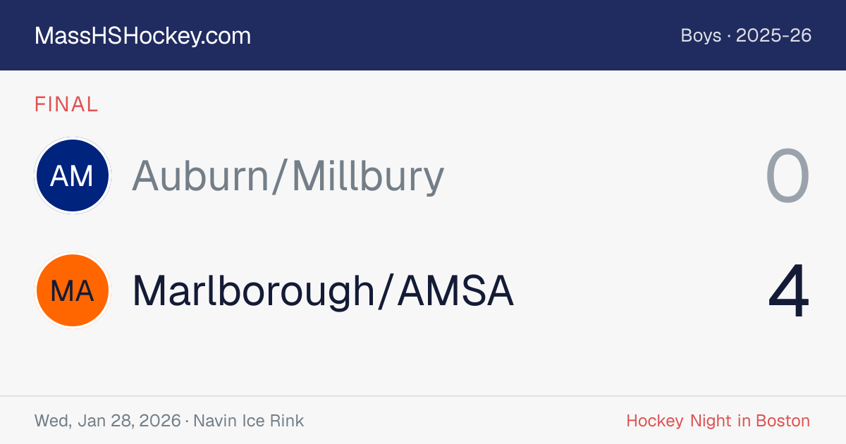 Auburn/Millbury at Marlborough/AMSA score card