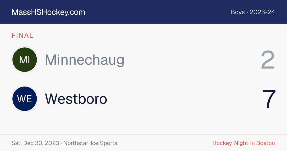 Minnechaug at Westboro score card