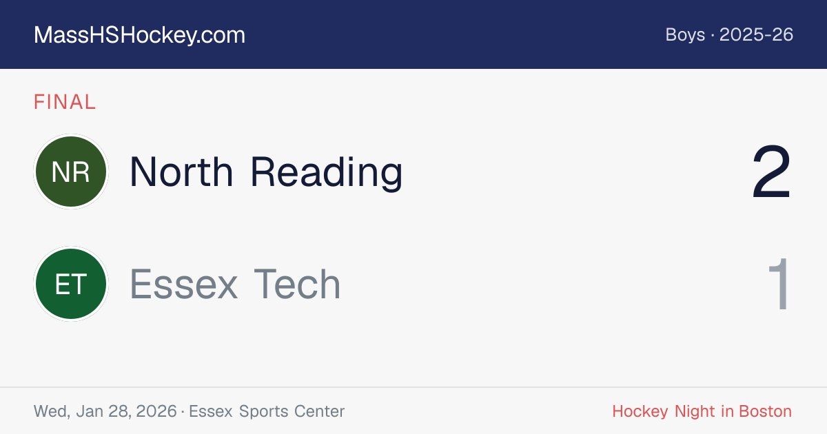 North Reading at Essex Tech score card