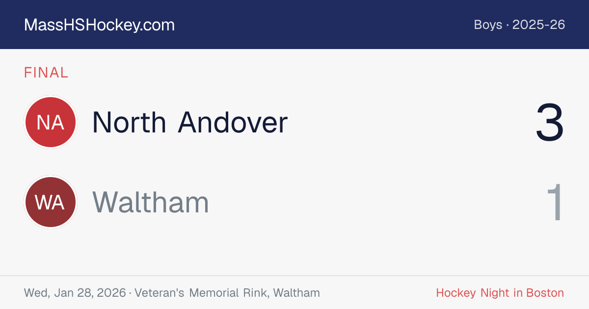 North Andover at Waltham score card