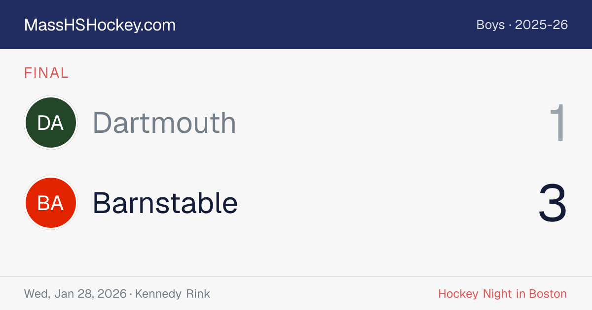 Dartmouth at Barnstable score card