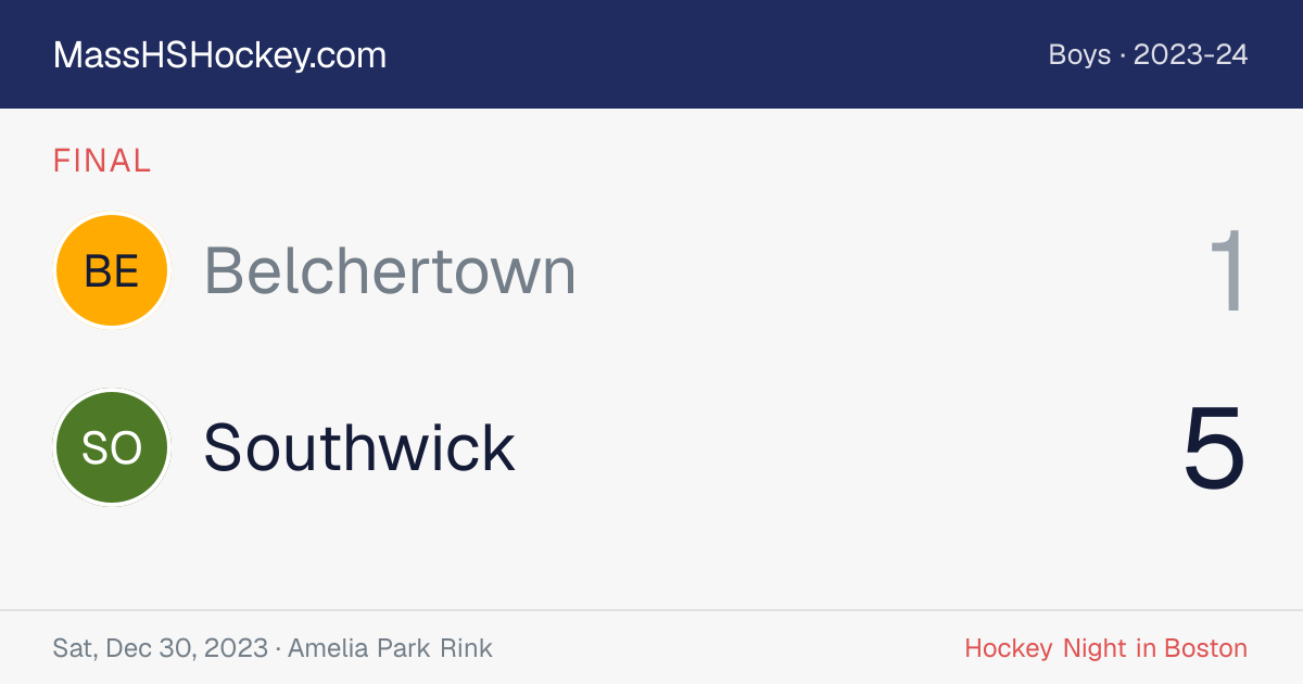 Belchertown at Southwick score card