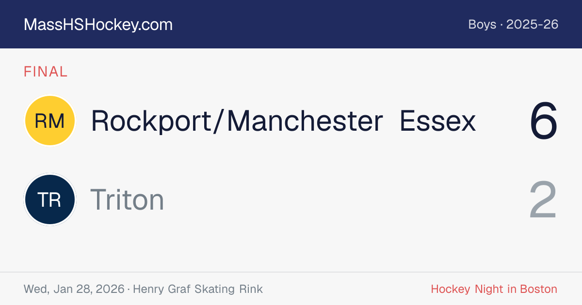 Rockport/Manchester Essex at Triton score card