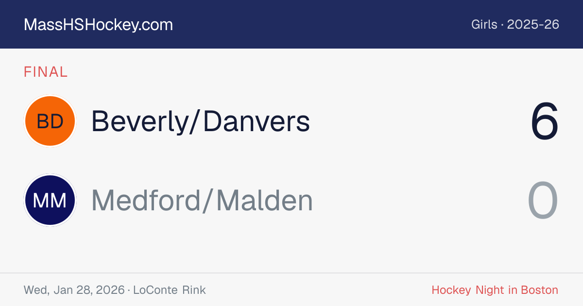 Beverly/Danvers at Medford/Malden score card
