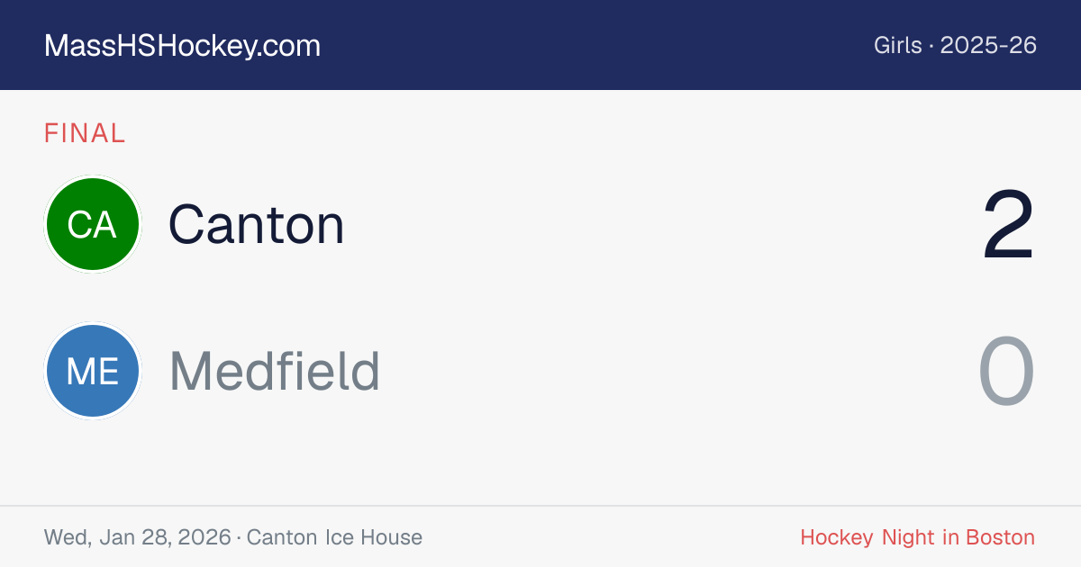 Canton at Medfield score card