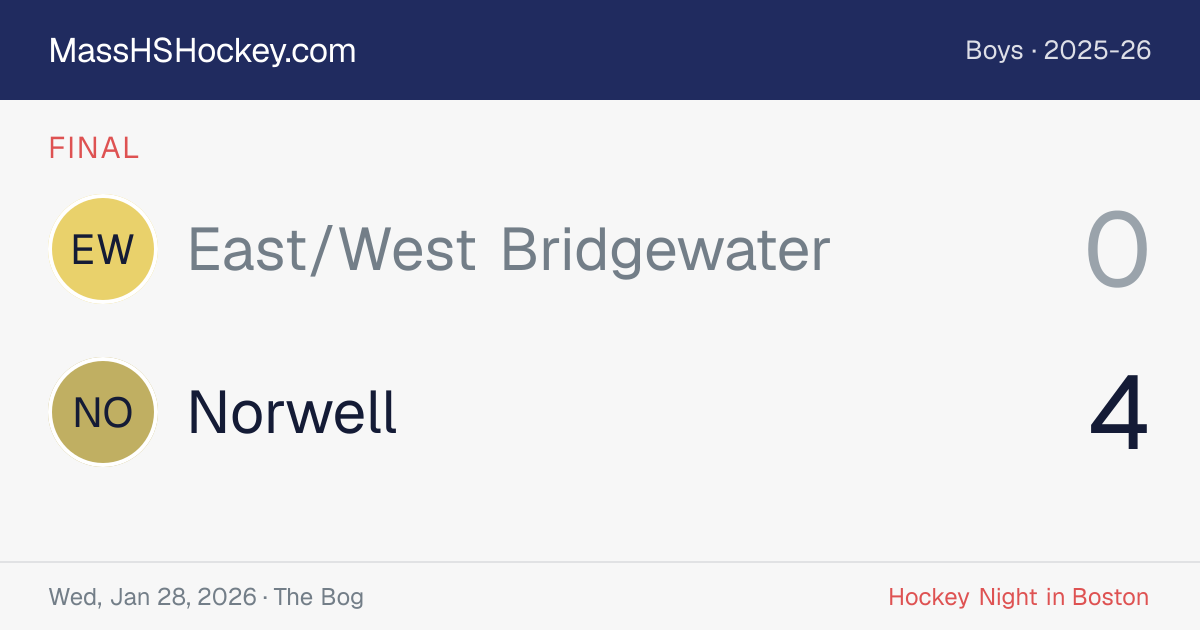 East/West Bridgewater at Norwell score card