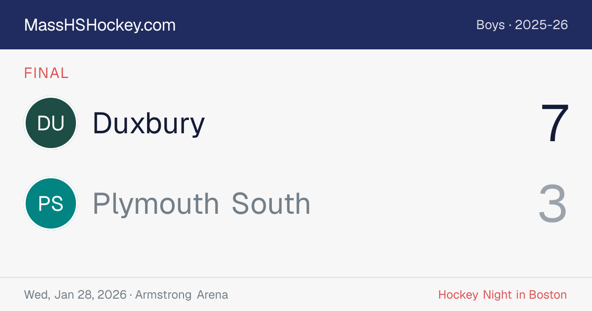 Duxbury at Plymouth South score card