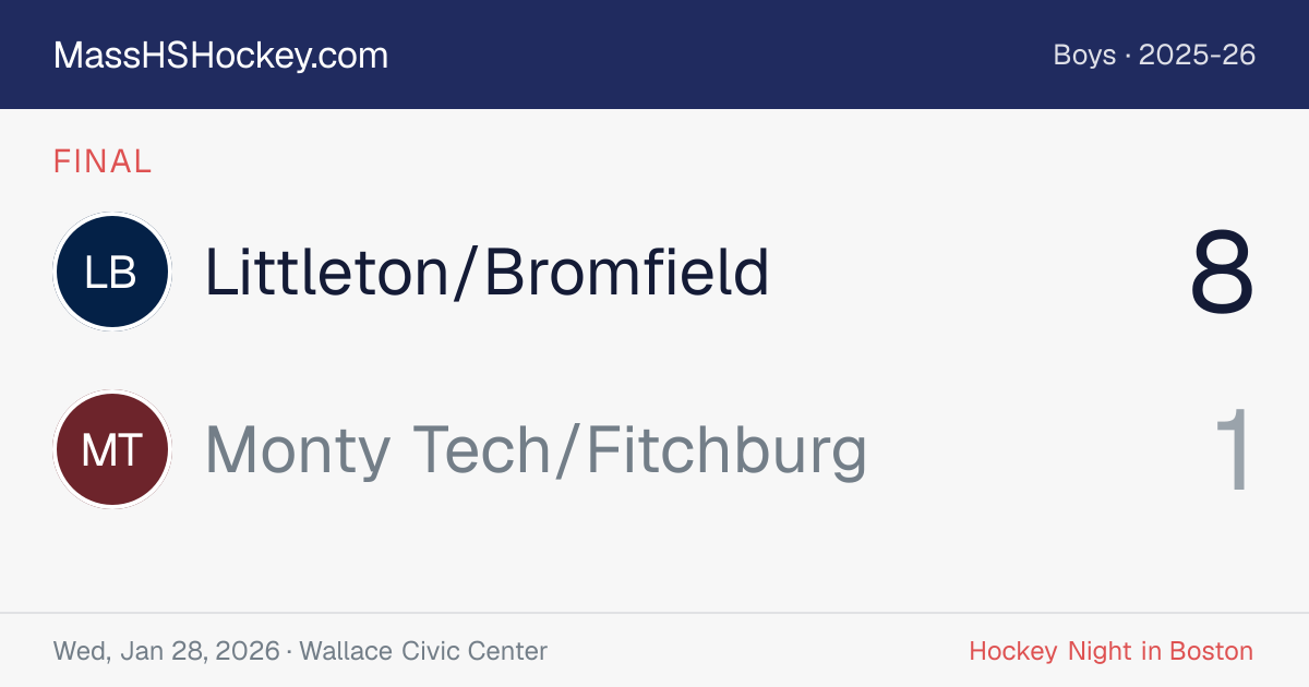 Littleton/Bromfield at Monty Tech/Fitchburg score card