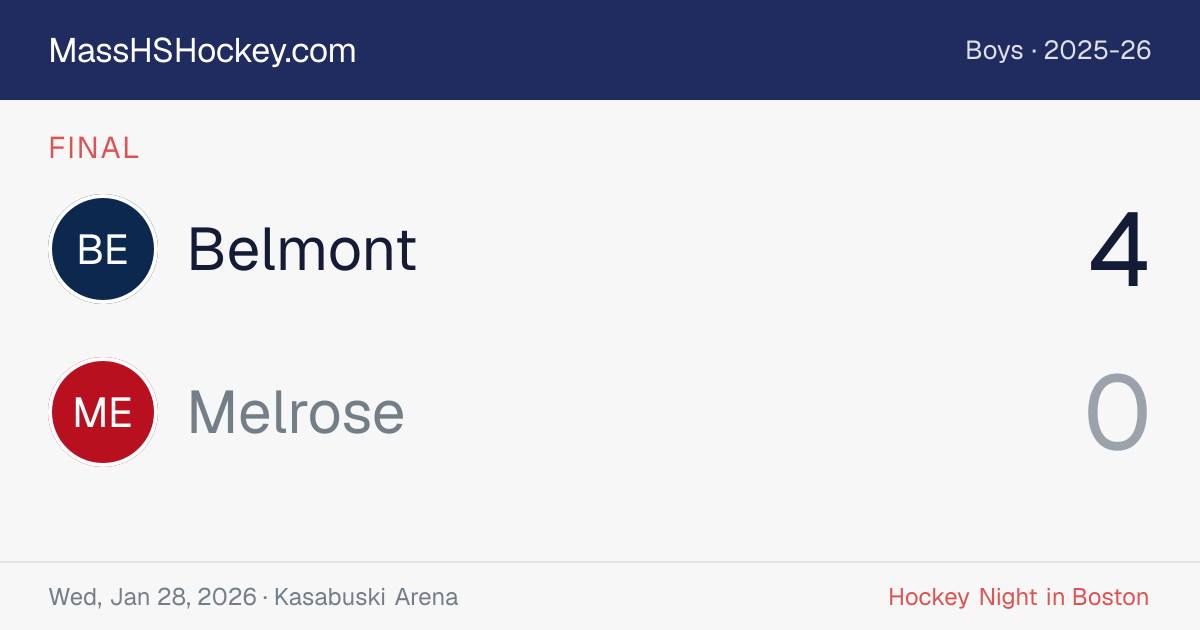 Belmont at Melrose score card