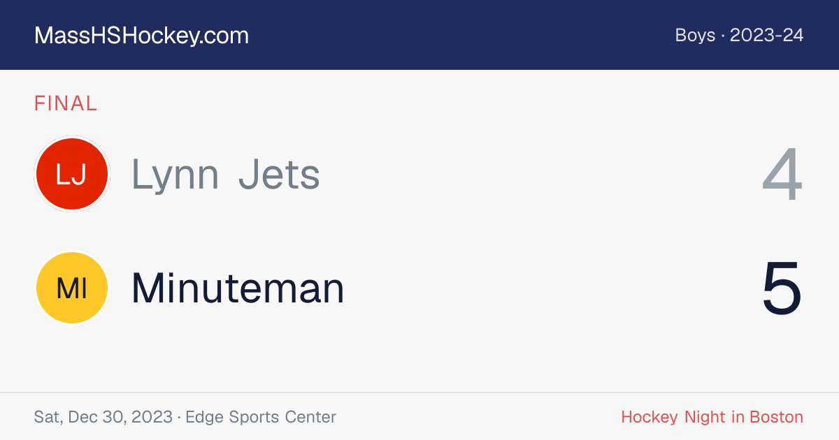 Lynn Jets at Minuteman score card