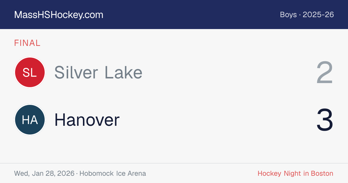 Silver Lake at Hanover score card