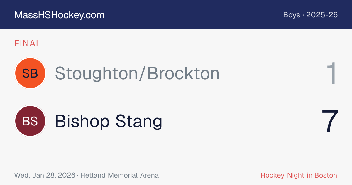 Stoughton/Brockton at Bishop Stang score card