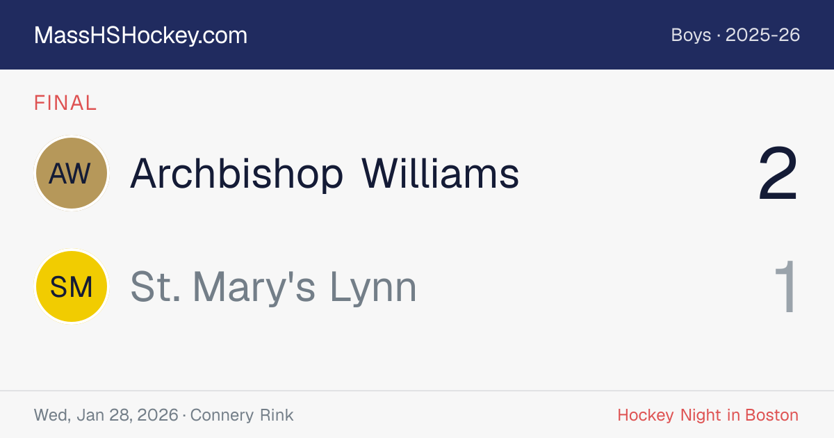 Archbishop Williams at St. Mary's Lynn score card