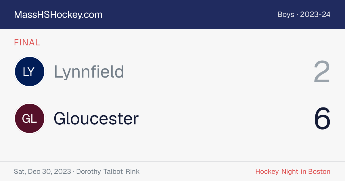 Lynnfield at Gloucester score card