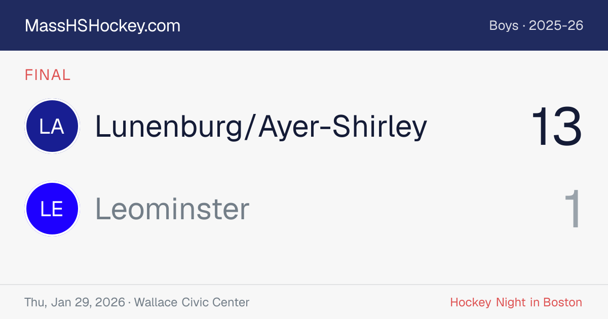 Lunenburg/Ayer-Shirley at Leominster score card