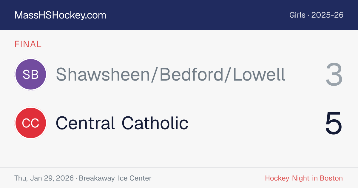 Shawsheen/Bedford/Lowell at Central Catholic score card