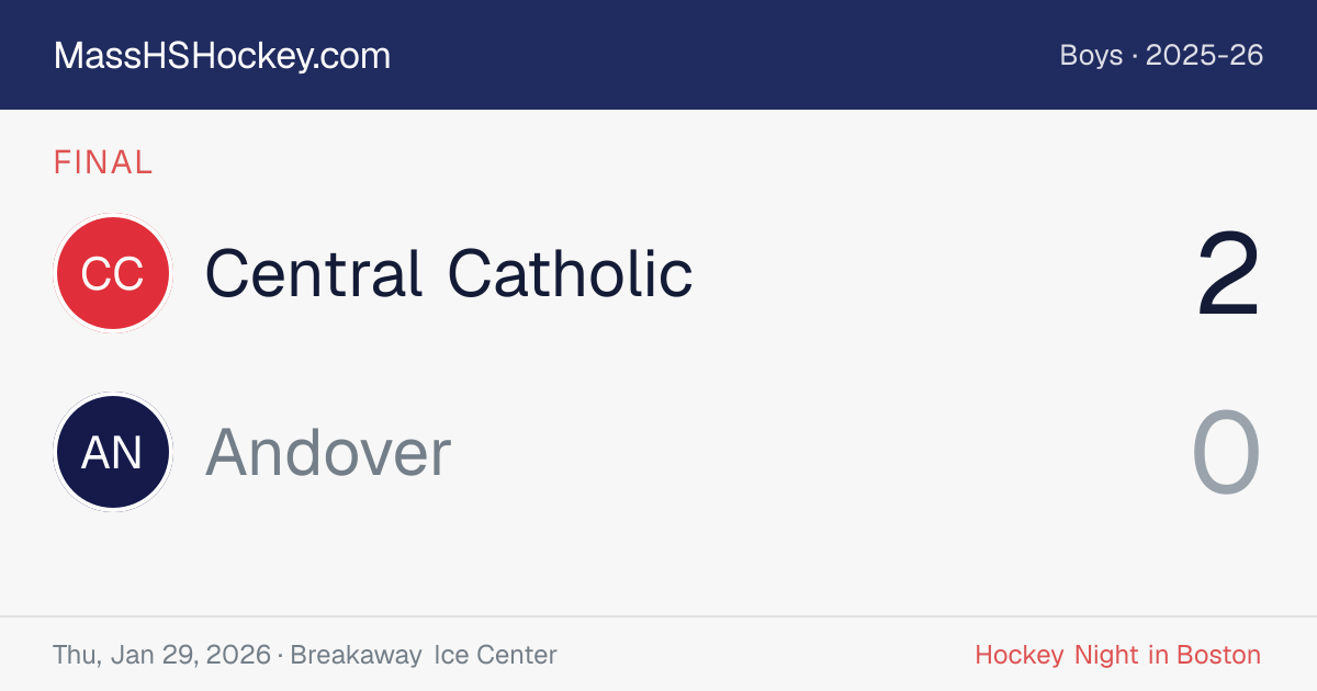 Central Catholic at Andover score card