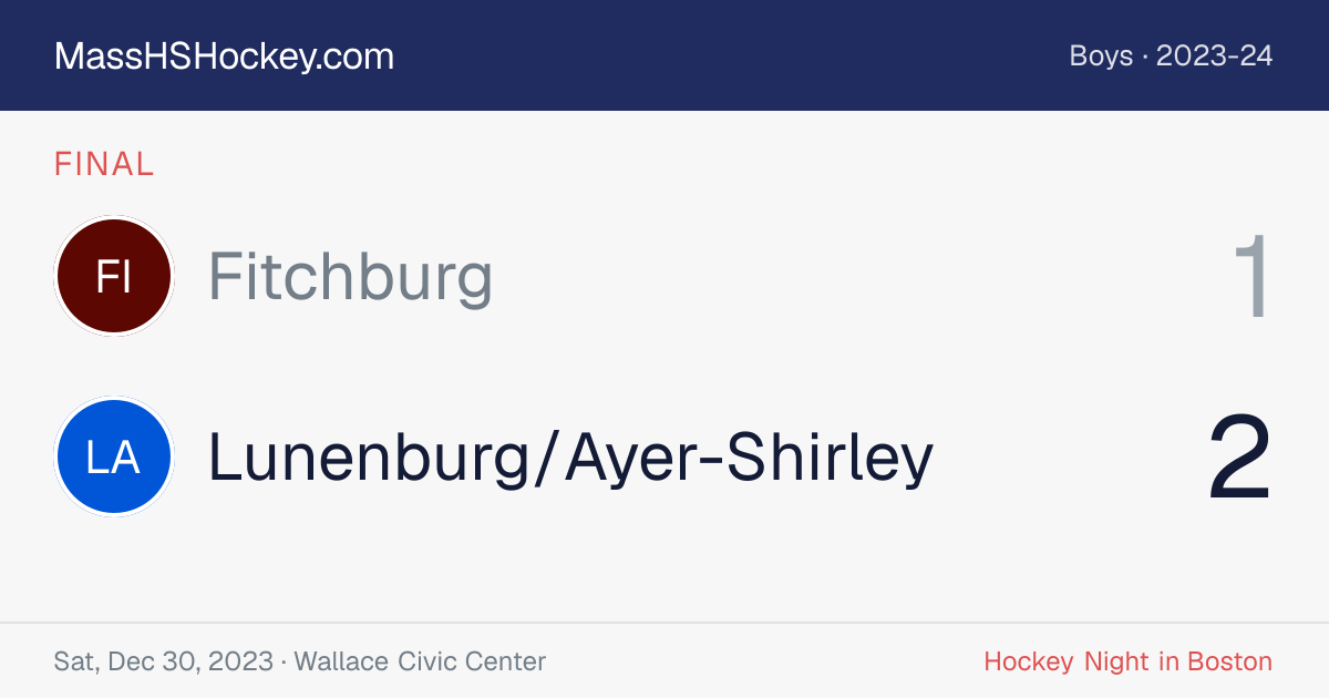 Fitchburg at Lunenburg/Ayer-Shirley score card