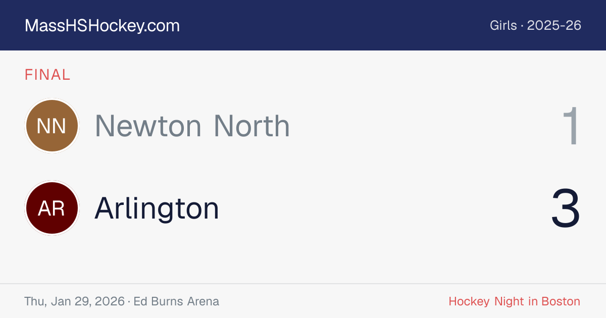 Newton North at Arlington score card