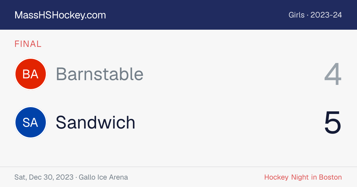 Barnstable at Sandwich score card