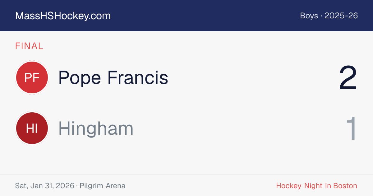 Pope Francis at Hingham score card