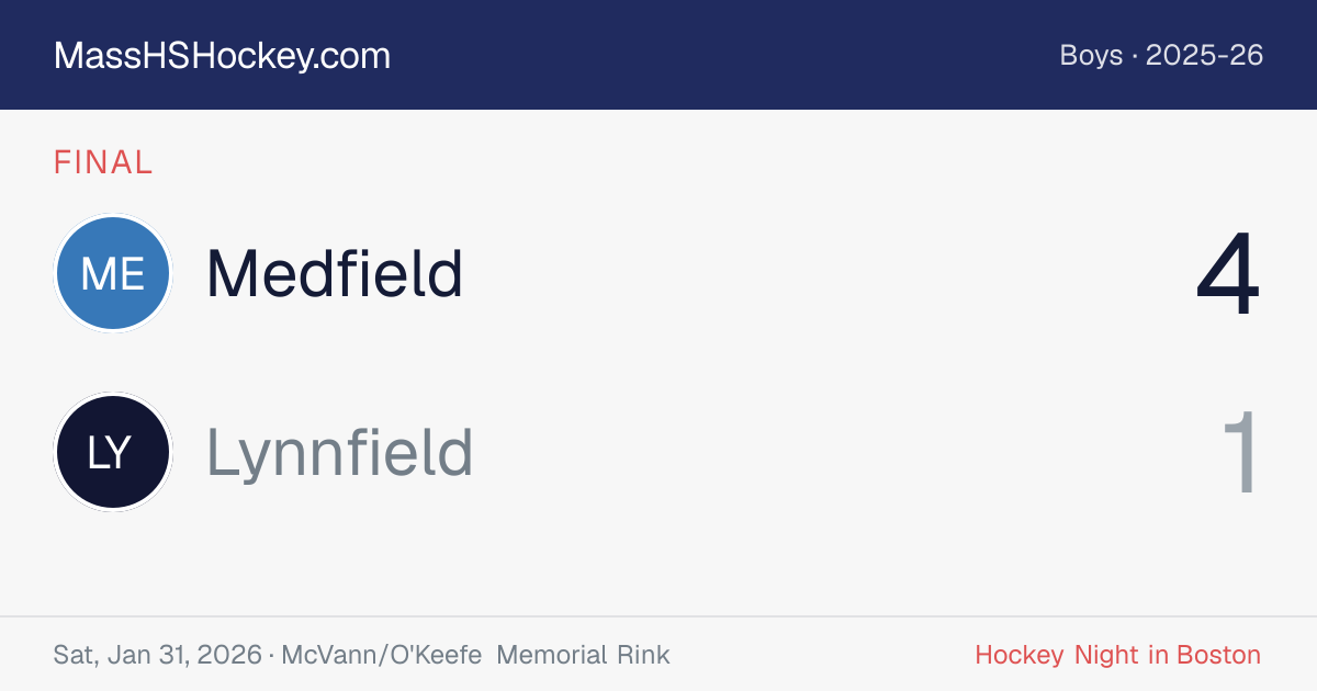 Medfield at Lynnfield score card