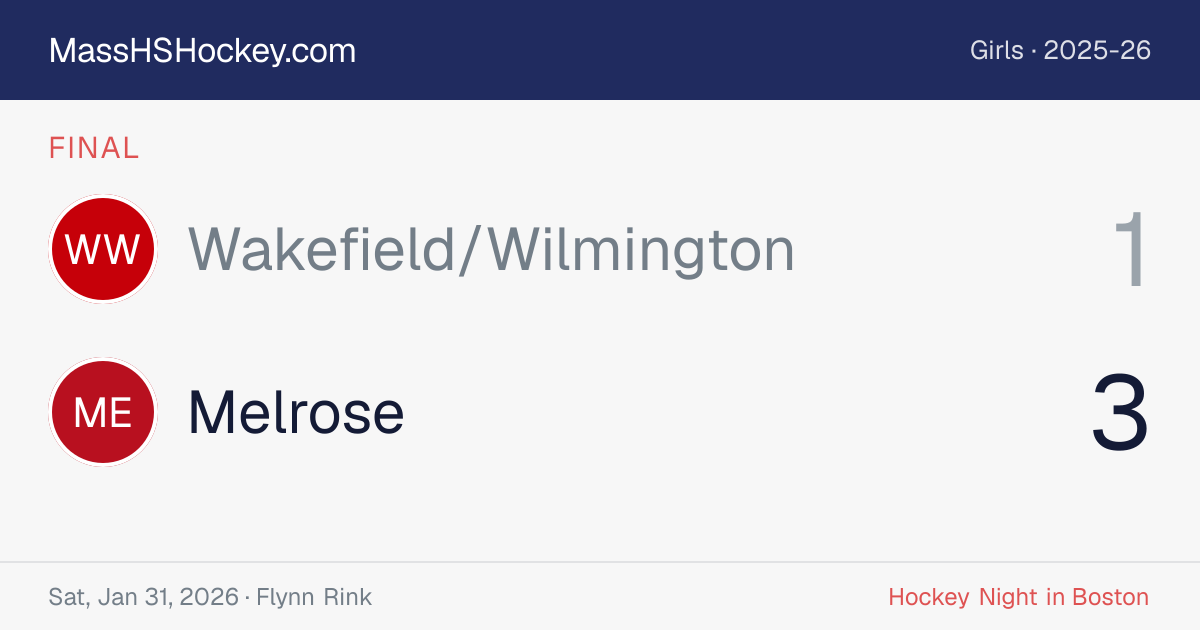 Wakefield/Wilmington at Melrose score card